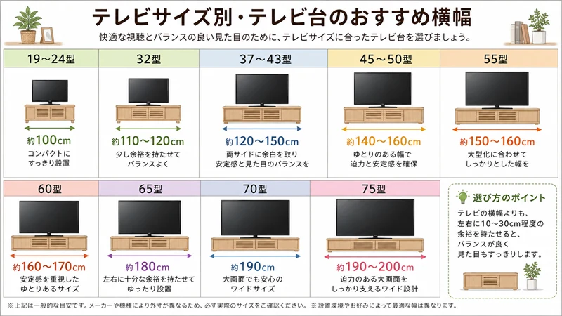 テレビボードの最適な横幅目安サイズ